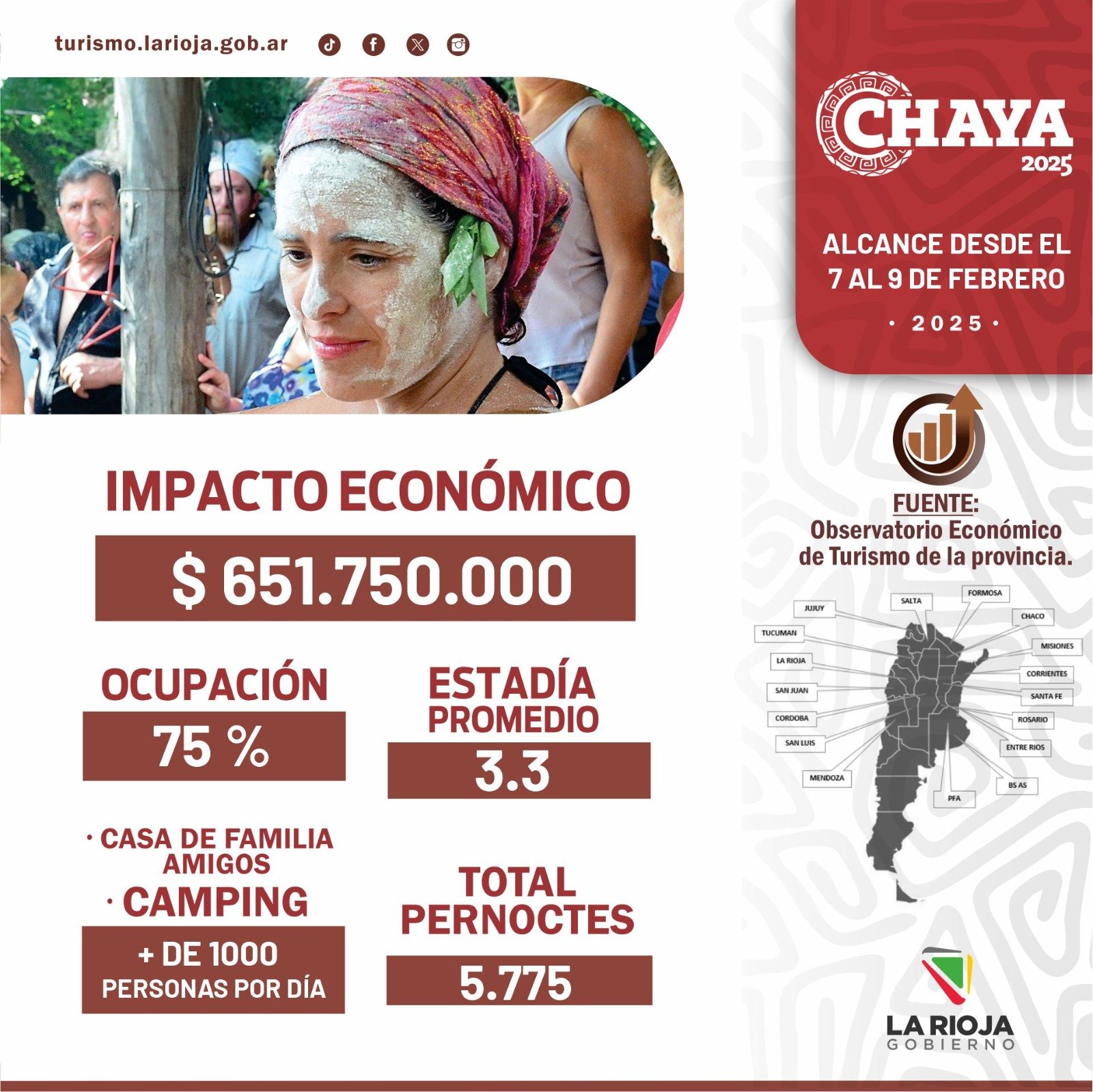 Vitalidad, alegría e impacto económico en la Chaya riojana