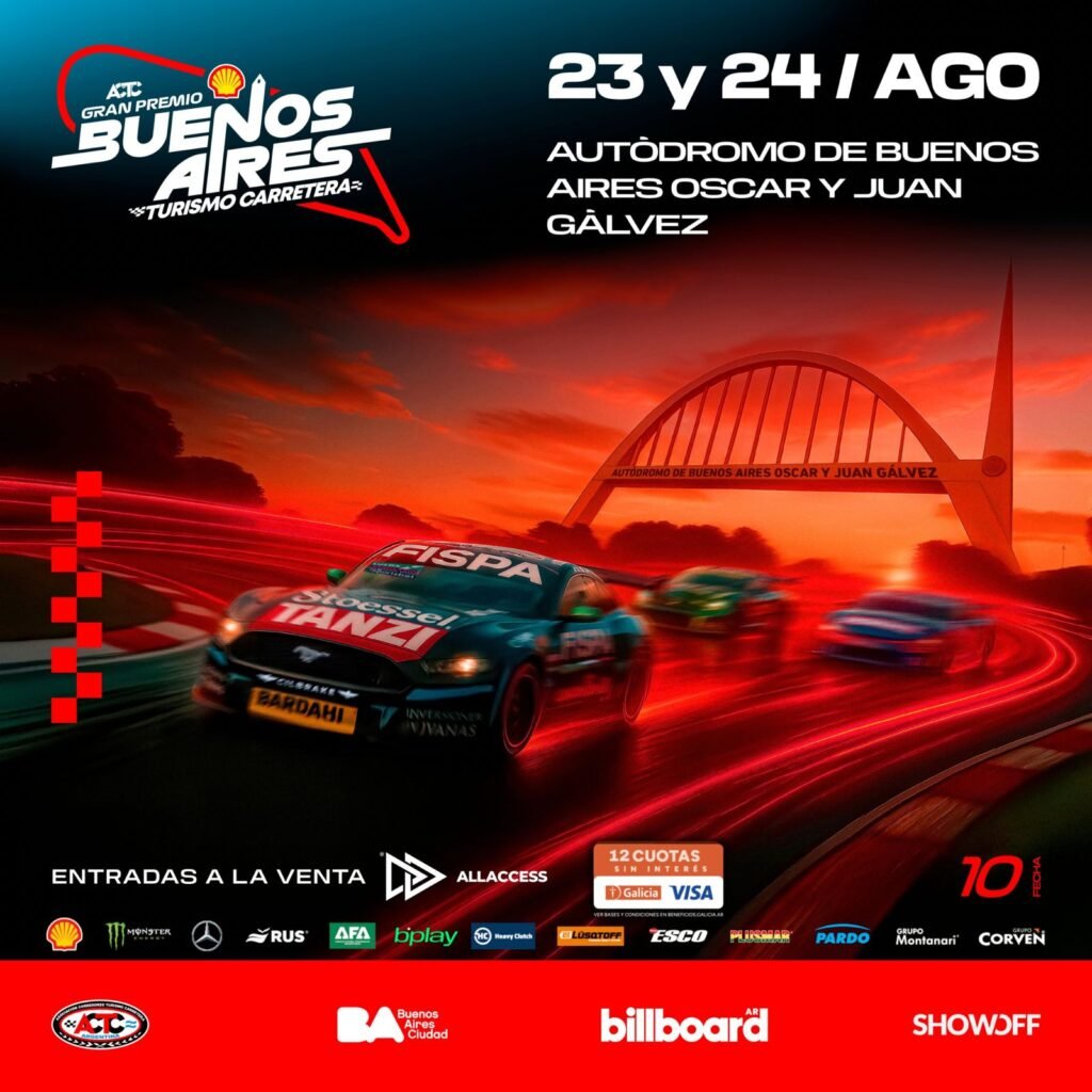 Ciudad de Buenos Aires