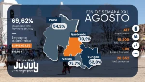 turismo en Jujuy
